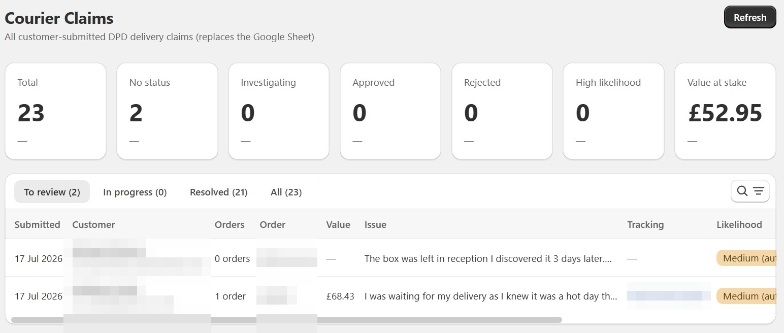 Courier claims queue showing each claim's status, outstanding items and reason given